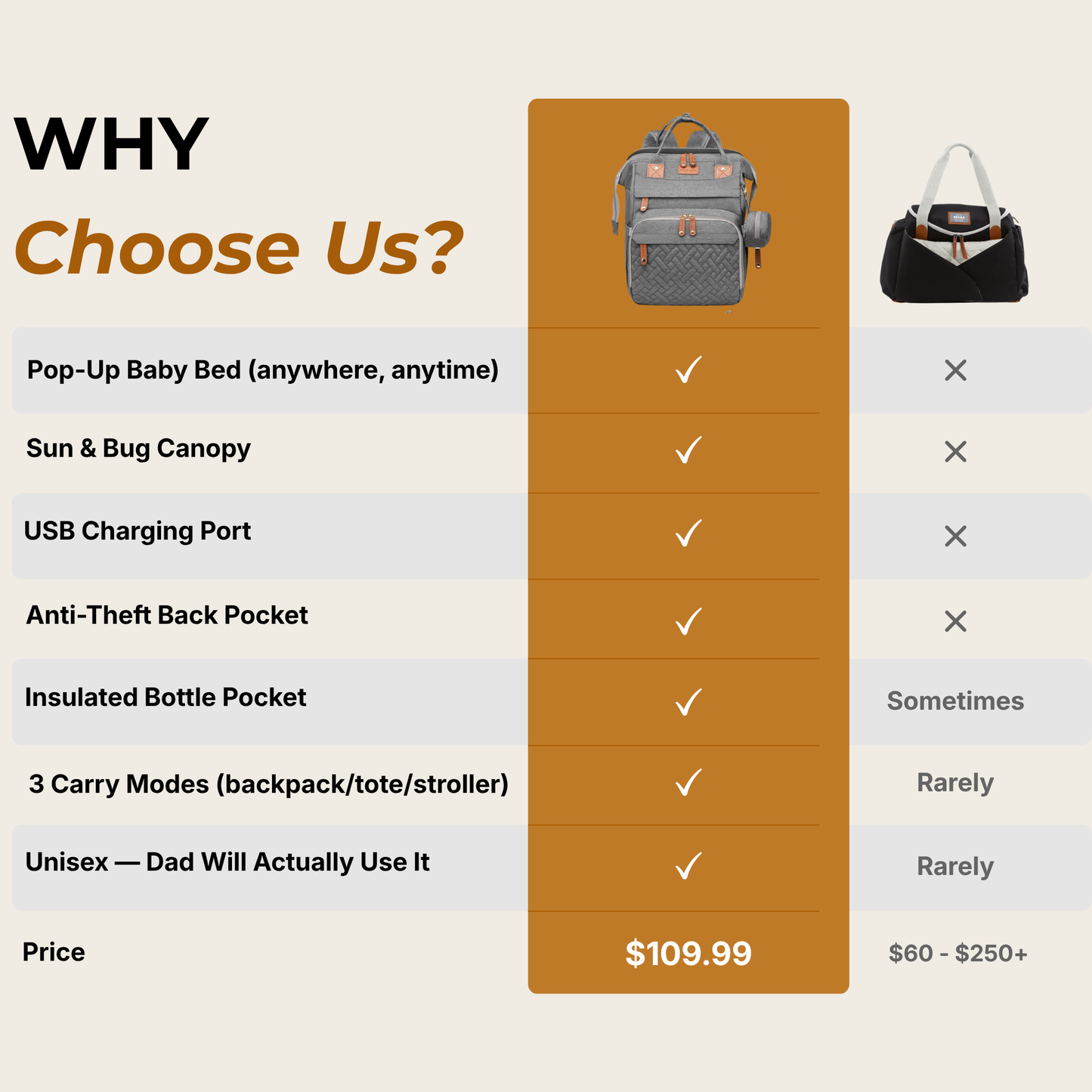 BaseCub® - Adventure Ready Diaper Bag