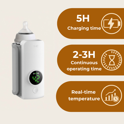 BaseCub® Bottle Warmer