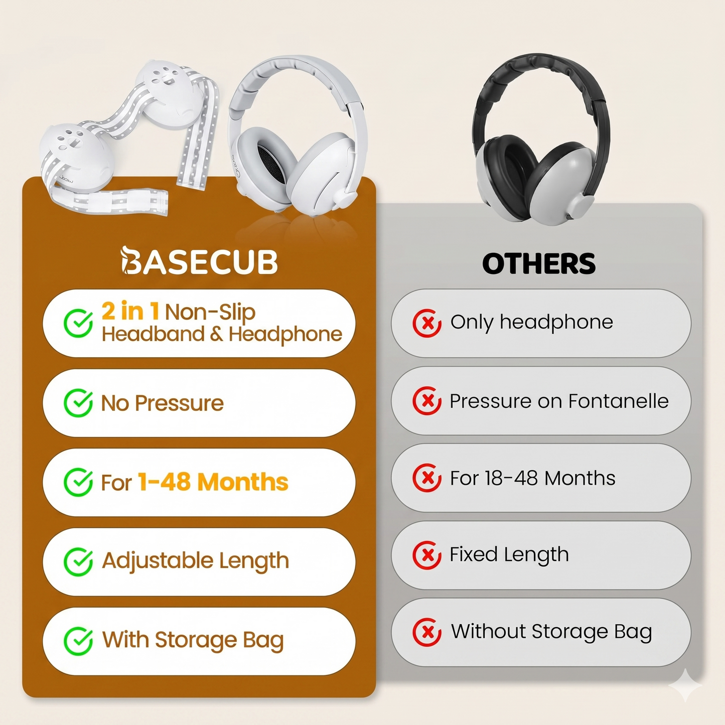 BaseCub® 2-in-1 Baby Ear Muffs